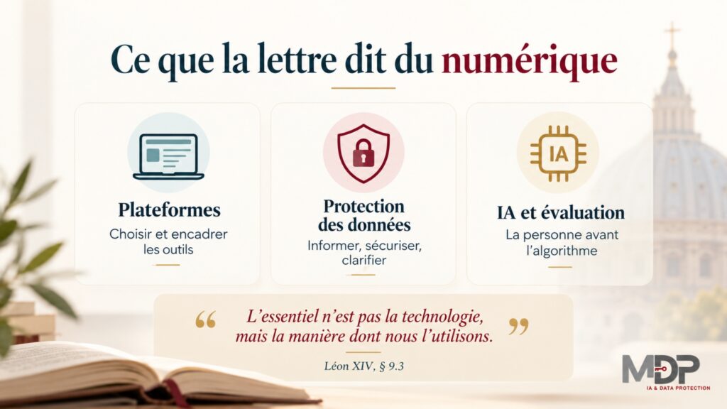 Lettre de Léon XIV sur l'éducation : plateformes, protection des données et intelligence artificielle