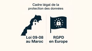 Illustration comparant le cadre légal de la protection des données au Maroc et en Europe