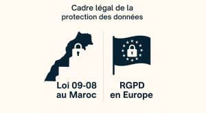 Illustration comparant le cadre légal de la protection des données au Maroc et en Europe