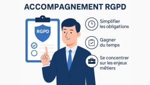 Illustration accompagnement RGPD avec un expert présentant un checklist de conformité et les bénéfices clés : simplification, gain de temps, concentration sur les enjeux métiers