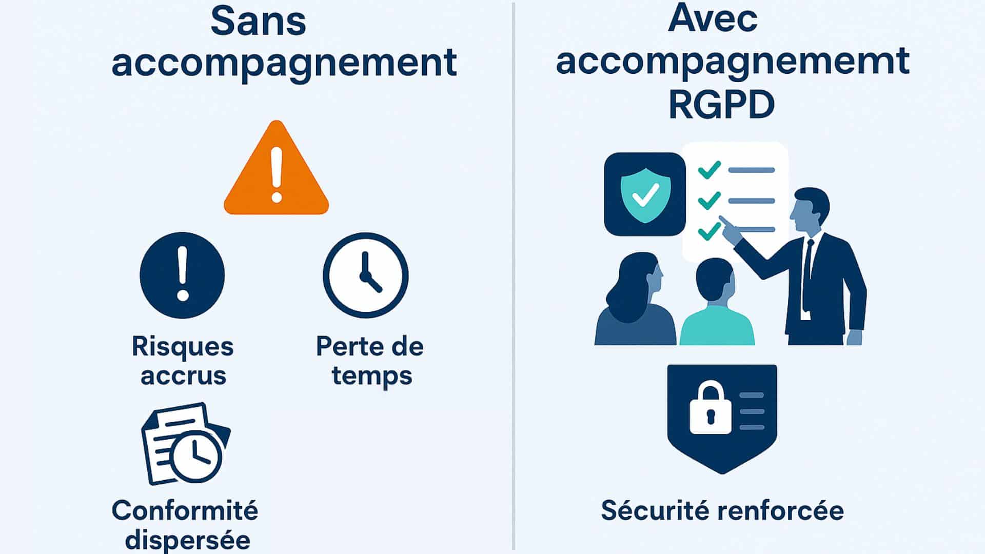 Automatiser tests et détections : accélérer sans dégrad Automatiser tests et détections : accélérer sans dégrader la qualité | MDP DATA PROTECTION