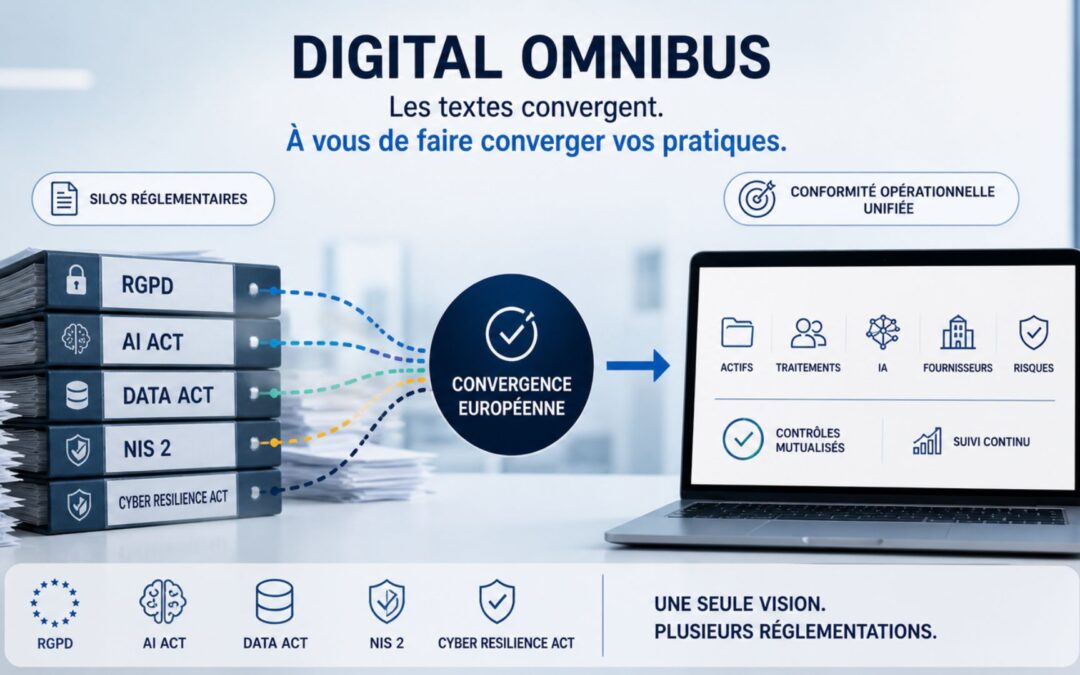 Digital Omnibus : convergence européenne et limites pour la conformité
