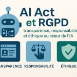 Visuel illustrant les liens entre le RGPD et l’AI Act pour une intelligence artificielle responsable et conforme