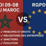 Comparatif visuel entre la loi 09-08 marocaine et le RGPD européen