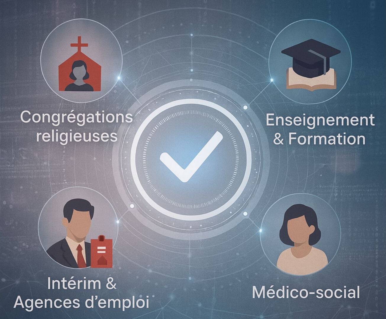 illustration - nos secteurs MDP Illustration des secteurs d’expertise de MDP Data Protection : congrégations religieuses, enseignement et formation, intérim et agences d’emploi, structures médico-sociales.